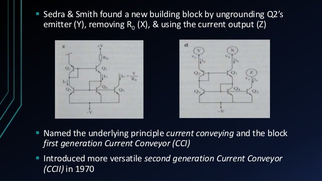 Conveyor belt picture