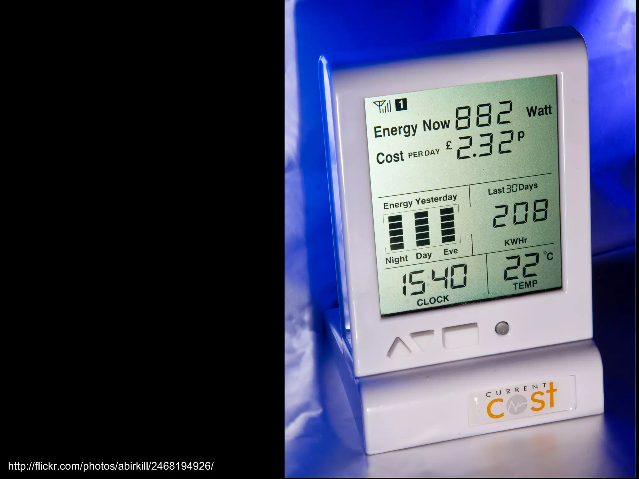 Monitoring your electricity usage