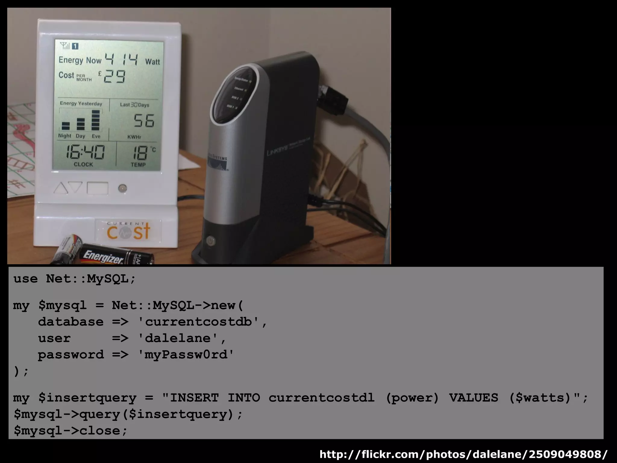 Monitoring your electricity usage
