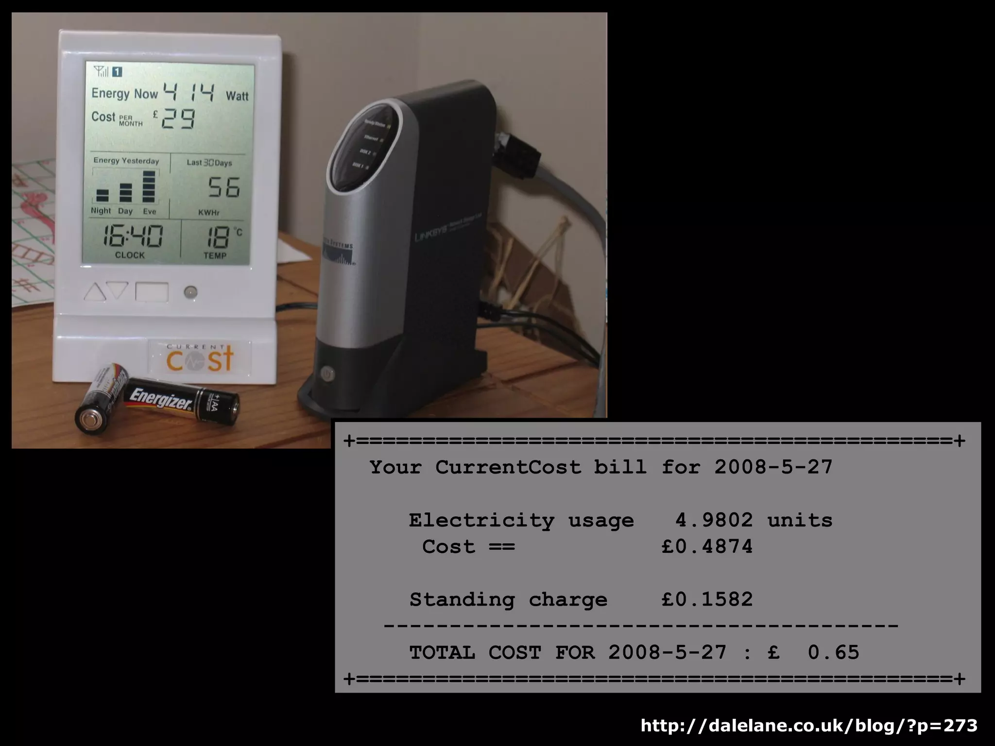 Monitoring your electricity usage