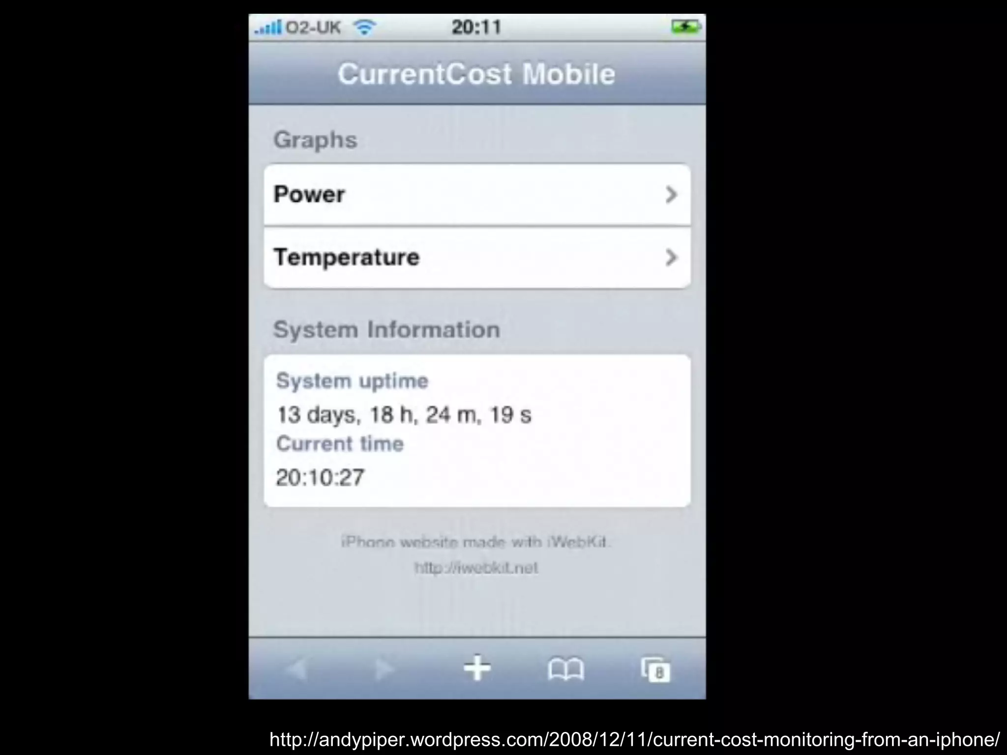 Monitoring your electricity usage