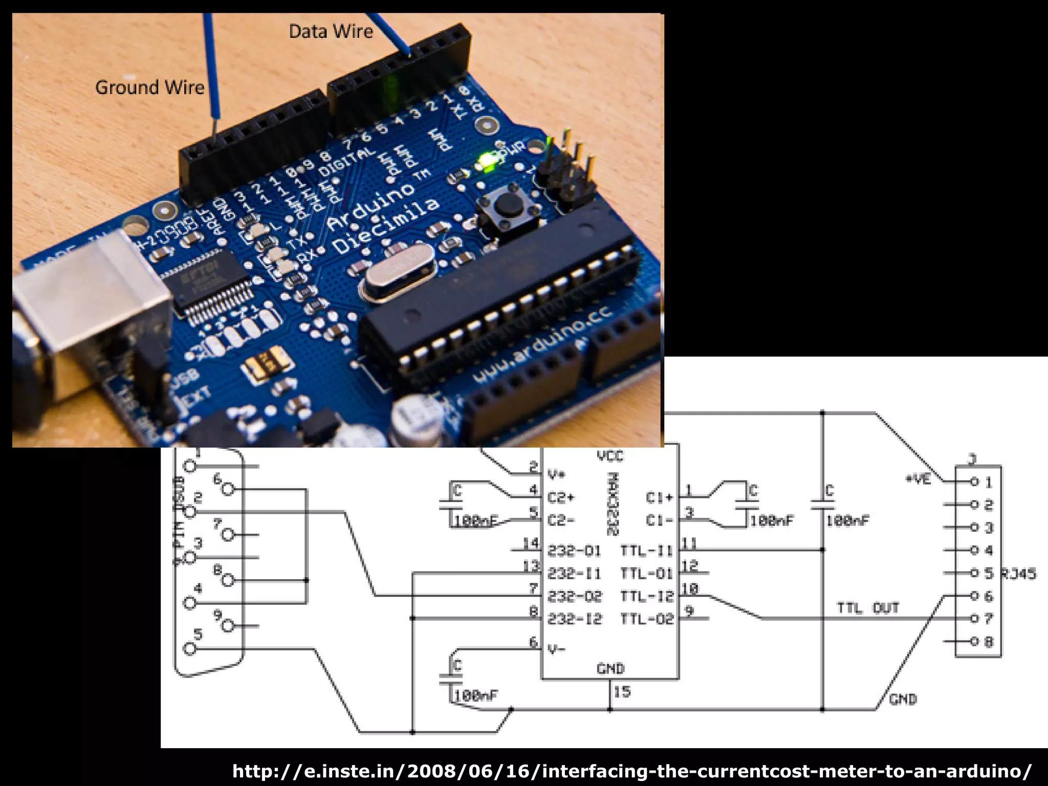 Monitoring your electricity usage