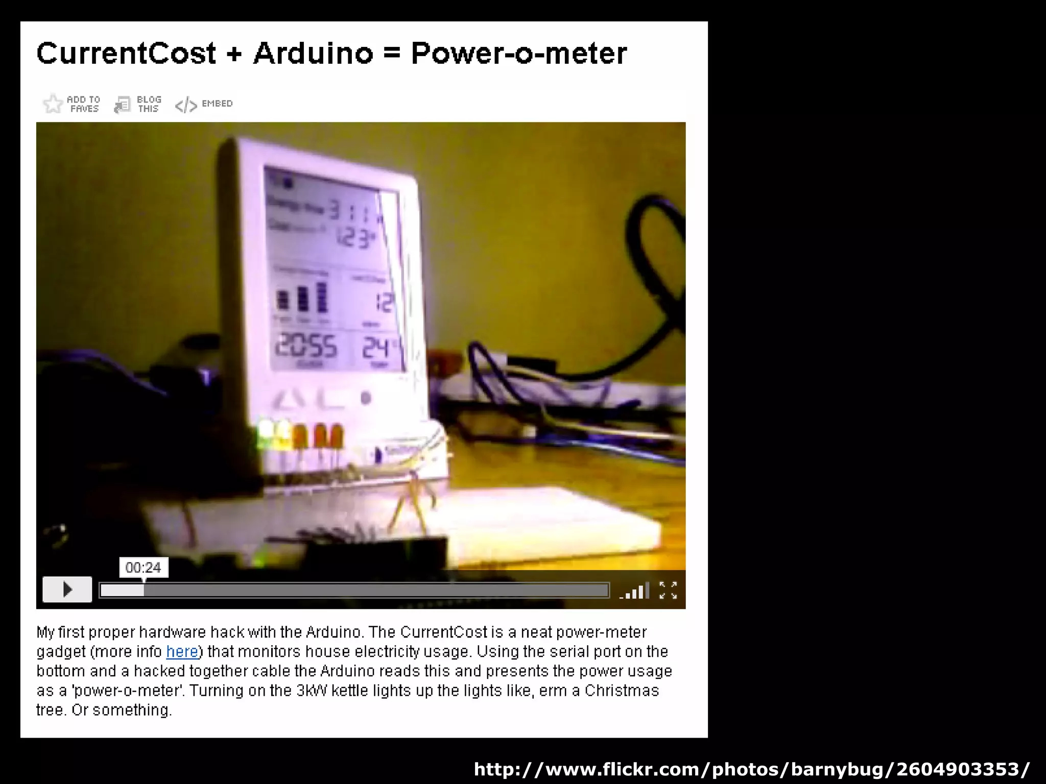 Monitoring your electricity usage