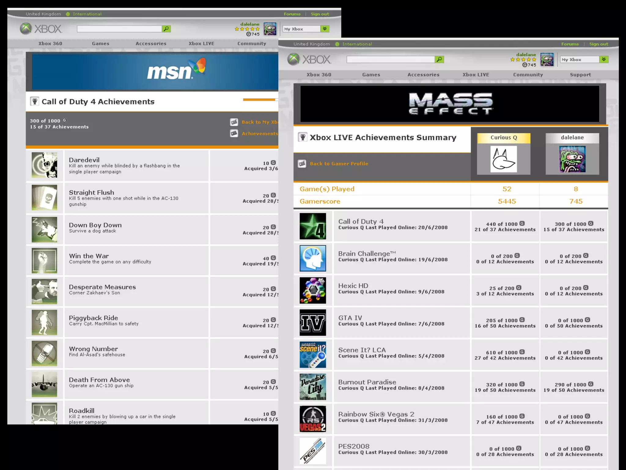 Monitoring your electricity usage
