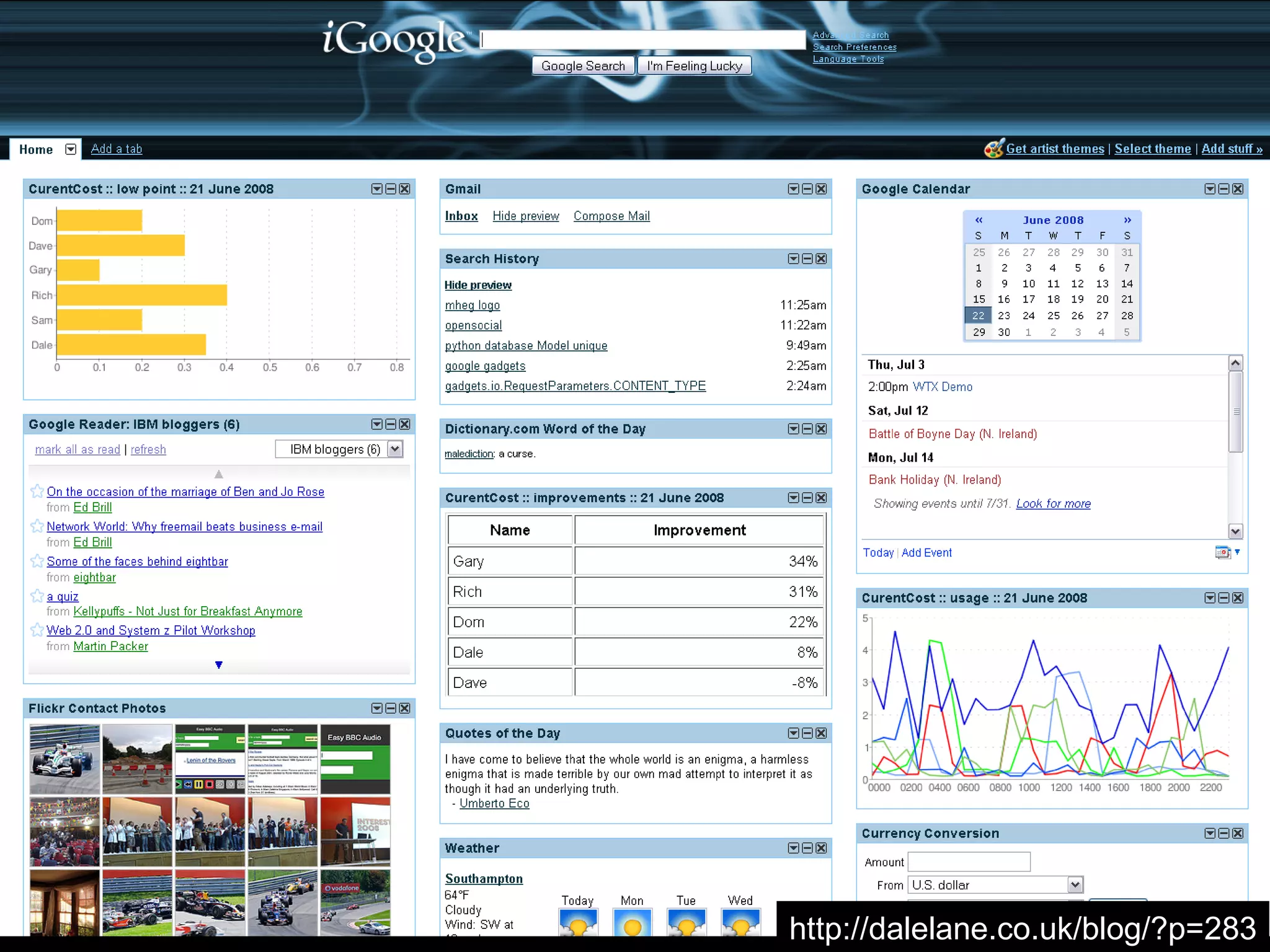 Monitoring your electricity usage