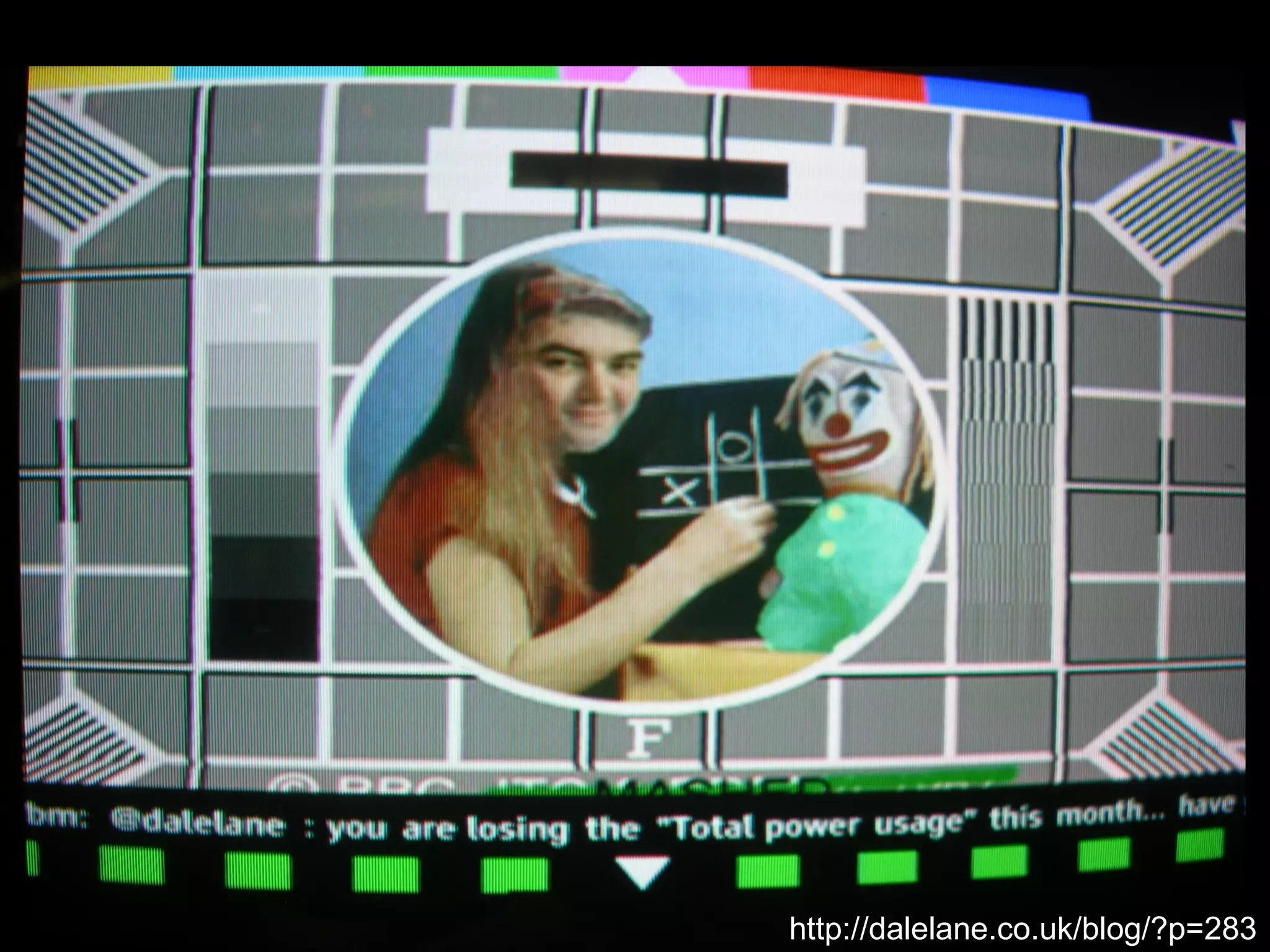 Monitoring your electricity usage