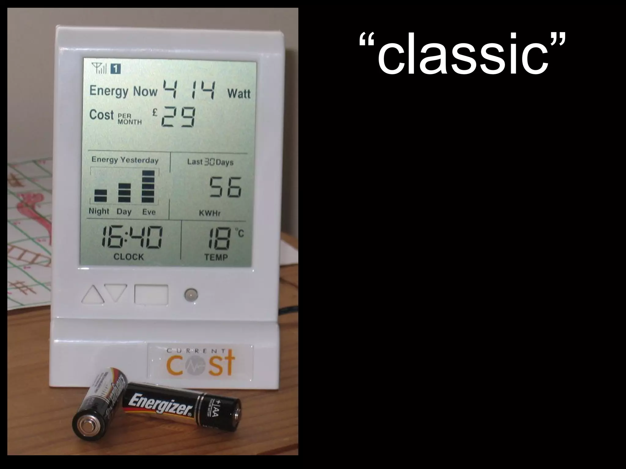 Monitoring your electricity usage