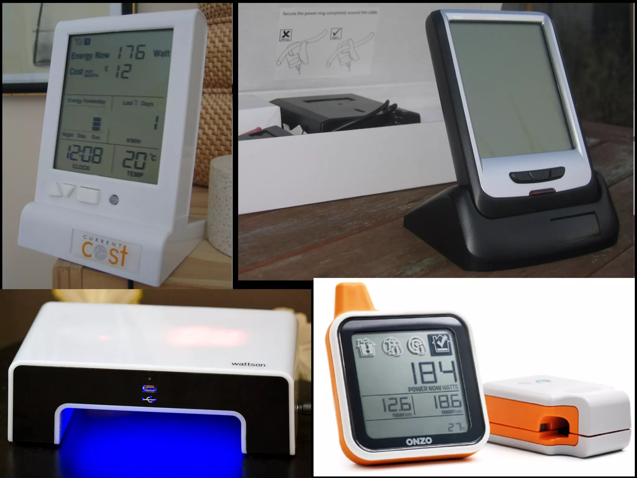 Monitoring your electricity usage