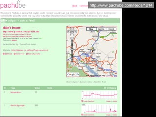 http://www.pachube.com/feeds/1214

CurrentCost on pachube
 
