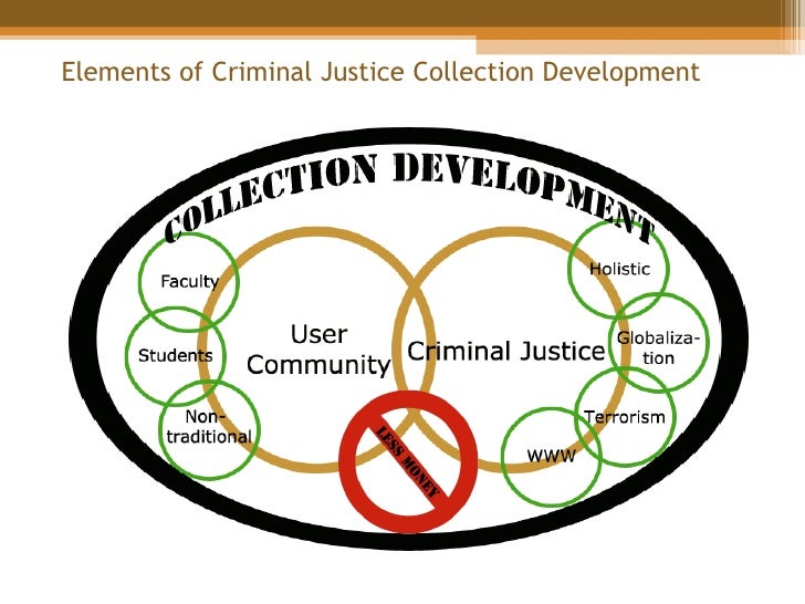 Criminal justice collection presentation