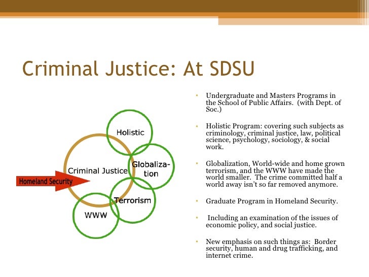 Criminal justice collection presentation