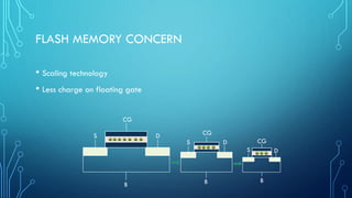 FLASH MEMORY CONCERN
• Scaling technology
• Less charge on floating gate
CG
DS
B
CG
DS
B B
S
CG
D
- - - - - - -
- - - -
- - -
 