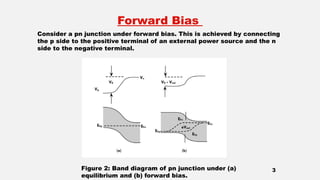 Current Density in forward bias[2][1].pptx