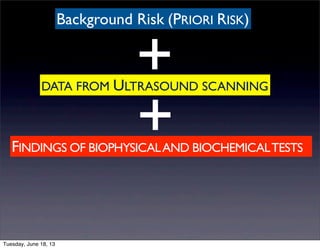 DATA FROM ULTRASOUND SCANNING
FINDINGS OF BIOPHYSICALAND BIOCHEMICALTESTS
+
+
Background Risk (PRIORI RISK)
Tuesday, June 18, 13
 