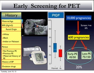 History
Maternal Age
BMI (Kg/m2)
Racial Origin
•White
•Black
•Indian or Pakistani
Parous
•No Previous PE
•Previous PE
•Maternal History of
PE
History of BP
Ovulation drugs
Early Screening for PET
10,000 pregnancies
600 pregnancies
Late-PE
75/150
Early-PE
45/50
20%
Screen +ve
6%
32
lampsia in the first trimester.[39, 107, 108, 110] The specific maternal factors that
appear to play the most significant role in adjusting the risk of pre-eclampsia are
maternal BMI, age, ethnicity, smoking and parity. In a study, which included 7,797
patients, the combination of these parameters predicted early severe pre-eclamp-
sia in 93% cases, late pre-eclampsia in 36% of the cases, and 18% of the cases
of gestational hypertension with a 5% false positive rate.
In comparison, using maternal history alone predicts only 30 % of early severe pre-
eclampsia and 20 % of late pre-eclampsia for a 5% false positive rate.
Measuring uterine artery PI using Doppler at 11-13+6 weeks’ gestation
Identification of the uterine arteries begins by obtaining a sagittal view of the lower
uterine segment and the cervix. The cervical canal is visualized and the endocervix
is identified at the
junction of the canal
and the lower uterine
segment. The uterine
artery is generally found
in the paracervical tissue
at the level of the endo-
cervix. Therefore, the
transducer is directed to
this region and the uter-
ine artery may be found
there with the aid of
color Doppler.
Figure 4. Color Doppler of
uterine arteries (upper) and
uterine artery waveform
(lower) obtained using the
conditions described in the
text. Images courtesy of
Cathy Downing, Fetal Medi-
cine Foundation, USA.
Tuesday, June 18, 13
 