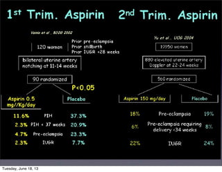 Tuesday, June 18, 13
 