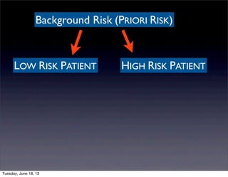 Background Risk (PRIORI RISK)
LOW RISK PATIENT HIGH RISK PATIENT
Tuesday, June 18, 13
 