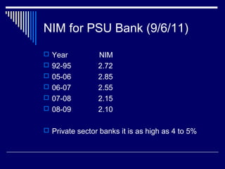 NIM for PSU Bank (9/6/11)
 Year NIM
 92-95 2.72
 05-06 2.85
 06-07 2.55
 07-08 2.15
 08-09 2.10
 Private sector banks it is as high as 4 to 5%
 