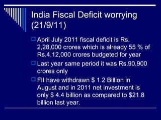 India Fiscal Deficit worrying
(21/9/11)
 April July 2011 fiscal deficit is Rs.
2,28,000 crores which is already 55 % of
Rs.4,12,000 crores budgeted for year
 Last year same period it was Rs.90,900
crores only
 FII have withdrawn $ 1.2 Billion in
August and in 2011 net investment is
only $ 4.4 billion as compared to $21.8
billion last year.
 
