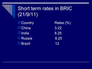 Short term rates in BRIC
(21/9/11)
 Country Rates (%)
 China 3.22
 India 8.25
 Russia 8.25
 Brazil 12
 