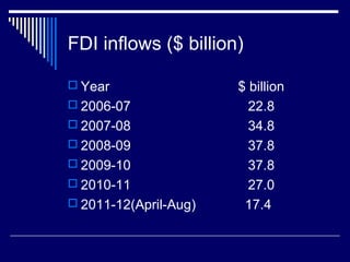 FDI inflows ($ billion)
 Year $ billion
 2006-07 22.8
 2007-08 34.8
 2008-09 37.8
 2009-10 37.8
 2010-11 27.0
 2011-12(April-Aug) 17.4
 