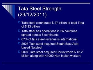 Tata Steel Strength
(29/12/2011)
 Tata steel contributes $ 27 billion to total Tata
of $ 83 billion
 Tata steel has operations in 26 countries
spread across 5 continents
 67% of tata steel revenue is international
 2005 Tata steel acquired South East Asia
based Natsteel
 2007 Tata steel acquired Corus worth $ 12.2
billion along with 41000 Non Indian workers
 
