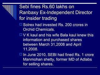 Sebi fines Rs.60 lakhs on
Ranbaxy Ex-Independent Director
for insider trading
 Solrex had invested Rs. 200 crores in
Orchid Chemicals.
 V K kaul and his wife Bala kaul knew this
information and purchased shares
between March 31,2008 and April
11,2008.
 In June 2010, SEBI had fined Rs. 1 crore
Manmohan shetty, former MD of Adlabs
for selling shares.
 