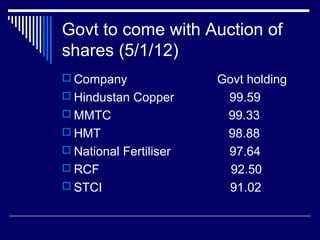 Govt to come with Auction of
shares (5/1/12)
 Company Govt holding
 Hindustan Copper 99.59
 MMTC 99.33
 HMT 98.88
 National Fertiliser 97.64
 RCF 92.50
 STCI 91.02
 