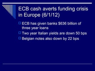 ECB cash averts funding crisis
in Europe (6/1/12)
 ECB has given banks $636 billion of
three year loans
 Two year Italian yields are down 50 bps
 Belgian notes also down by 22 bps
 