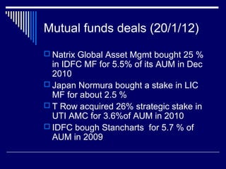 Mutual funds deals (20/1/12)
 Natrix Global Asset Mgmt bought 25 %
in IDFC MF for 5.5% of its AUM in Dec
2010
 Japan Normura bought a stake in LIC
MF for about 2.5 %
 T Row acquired 26% strategic stake in
UTI AMC for 3.6%of AUM in 2010
 IDFC bough Stancharts for 5.7 % of
AUM in 2009
 