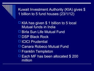 Kuwait Investment Authority (KIA) gives $
1 billion to 5 fund houses (23/1/12)
 KIA has given $ 1 billion to 5 local
Mutual funds in India
 Birla Sun Life Mutual Fund
 DSP Black Rock
 ICICI Prudential
 Canara Robeco Mutual Fund
 Franklin Templeton
 Each MF has been allocated $ 200
million
 