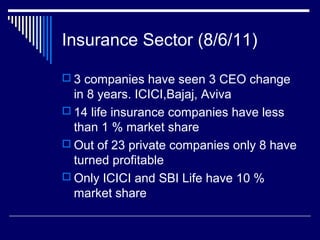 Insurance Sector (8/6/11)
 3 companies have seen 3 CEO change
in 8 years. ICICI,Bajaj, Aviva
 14 life insurance companies have less
than 1 % market share
 Out of 23 private companies only 8 have
turned profitable
 Only ICICI and SBI Life have 10 %
market share
 