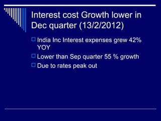 Interest cost Growth lower in
Dec quarter (13/2/2012)
 India Inc Interest expenses grew 42%
YOY
 Lower than Sep quarter 55 % growth
 Due to rates peak out
 