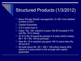 Structured Products (1/3/2012)
 Karvy Private Wealth managed Rs. 21,387 crore allotted
to them in 2011
 Capital Guarantee
 2 to 3 years lock in
 Case:- Rs. 100, maturity 2 years. Rs 85 invested in FD
and Rs. 15 in shares
 AT 8 % Rs.16 would be earned in 2 years which makes
85 + 16 = Rs. 100 as principal
 Now Rs. 15 in equities say gives 100 % return then Rs.
30 out of it
 So total return Rs. 30 + 100 = 130 which means 30%
return in 2 years which is fair enough with capital
guarantee.
 