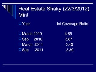 Real Estate Shaky (22/3/2012)
Mint
 Year Int Coverage Ratio
 March 2010 4.85
 Sep 2010 3.87
 March 2011 3.45
 Sep 2011 2.80
 