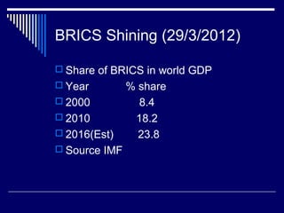 BRICS Shining (29/3/2012)
 Share of BRICS in world GDP
 Year % share
 2000 8.4
 2010 18.2
 2016(Est) 23.8
 Source IMF
 