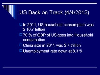 US Back on Track (4/4/2012)
 In 2011, US household consumption was
$ 10.7 trillion
 70 % of GDP of US goes into Household
consumption
 China size in 2011 was $ 7 trillion
 Unemployment rate down at 8.3 %
 