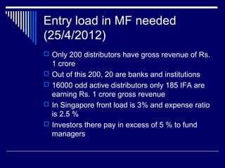 Entry load in MF needed
(25/4/2012)
 Only 200 distributors have gross revenue of Rs.
1 crore
 Out of this 200, 20 are banks and institutions
 16000 odd active distributors only 185 IFA are
earning Rs. 1 crore gross revenue
 In Singapore front load is 3% and expense ratio
is 2.5 %
 Investors there pay in excess of 5 % to fund
managers
 