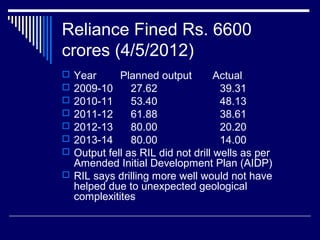 Reliance Fined Rs. 6600
crores (4/5/2012)
 Year Planned output Actual
 2009-10 27.62 39.31
 2010-11 53.40 48.13
 2011-12 61.88 38.61
 2012-13 80.00 20.20
 2013-14 80.00 14.00
 Output fell as RIL did not drill wells as per
Amended Initial Development Plan (AIDP)
 RIL says drilling more well would not have
helped due to unexpected geological
complexitites
 