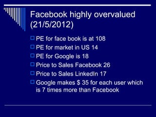 Facebook highly overvalued
(21/5/2012)
 PE for face book is at 108
 PE for market in US 14
 PE for Google is 18
 Price to Sales Facebook 26
 Price to Sales LinkedIn 17
 Google makes $ 35 for each user which
is 7 times more than Facebook
 