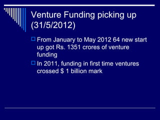 Venture Funding picking up
(31/5/2012)
 From January to May 2012 64 new start
up got Rs. 1351 crores of venture
funding
 In 2011, funding in first time ventures
crossed $ 1 billion mark
 