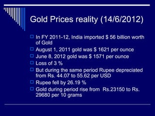 Gold Prices reality (14/6/2012)
 In FY 2011-12, India imported $ 56 billion worth
of Gold
 August 1, 2011 gold was $ 1621 per ounce
 June 8, 2012 gold was $ 1571 per ounce
 Loss of 3 %
 But during the same period Rupee depreciated
from Rs. 44.07 to 55.62 per USD
 Rupee fell by 26.19 %
 Gold during period rise from Rs.23150 to Rs.
29680 per 10 grams
 