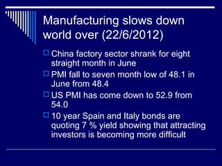 Manufacturing slows down
world over (22/6/2012)
 China factory sector shrank for eight
straight month in June
 PMI fall to seven month low of 48.1 in
June from 48.4
 US PMI has come down to 52.9 from
54.0
 10 year Spain and Italy bonds are
quoting 7 % yield showing that attracting
investors is becoming more difficult
 