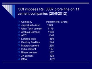 CCI imposes Rs. 6307 crore fine on 11
cement companies (20/6/2012)
 Company Penalty (Rs. Crore)
 Jaiprakash Asso 1323
 Ultra Tech cement 1175
 Ambuja Cement 1163
 ACC 1147
 Lafarge India 480
 Century Textiles 274
 Madras cement 258
 India cement 187
 Binani cement 167
 JK cement 128
 CMA 0.73
 