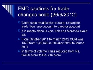 FMC cautions for trade
changes code (26/6/2012)
 Client code modification is done to transfer
trade from one account to another account
 It is mostly done in Jan, Feb and March to avoid
tax
 From October 2011 to march 2012 CCM was
1373 from 1,00,620 in October 2010 to March
2011
 In terms of volume it has reduced from Rs.
25000 crore to Rs. 216 crore
 