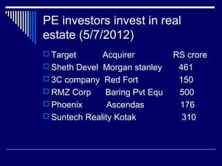 PE investors invest in real
estate (5/7/2012)
 Target Acquirer RS crore
 Sheth Devel Morgan stanley 461
 3C company Red Fort 150
 RMZ Corp Baring Pvt Equ 500
 Phoenix Ascendas 176
 Suntech Reality Kotak 310
 