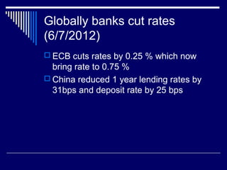 Globally banks cut rates
(6/7/2012)
 ECB cuts rates by 0.25 % which now
bring rate to 0.75 %
 China reduced 1 year lending rates by
31bps and deposit rate by 25 bps
 