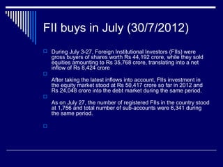 FII buys in July (30/7/2012)
 During July 3-27, Foreign Institutional Investors (FIIs) were
gross buyers of shares worth Rs 44,192 crore, while they sold
equities amounting to Rs 35,768 crore, translating into a net
inflow of Rs 8,424 crore

After taking the latest inflows into account, FIIs investment in
the equity market stood at Rs 50,417 crore so far in 2012 and
Rs 24,048 crore into the debt market during the same period.

As on July 27, the number of registered FIIs in the country stood
at 1,756 and total number of sub-accounts were 6,341 during
the same period.

 