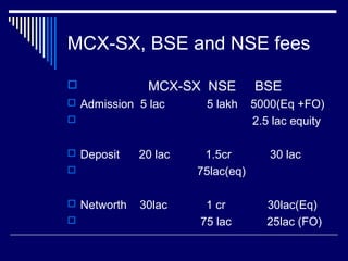 MCX-SX, BSE and NSE fees
 MCX-SX NSE BSE
 Admission 5 lac 5 lakh 5000(Eq +FO)
 2.5 lac equity
 Deposit 20 lac 1.5cr 30 lac
 75lac(eq)
 Networth 30lac 1 cr 30lac(Eq)
 75 lac 25lac (FO)
 