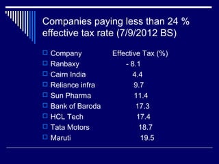 Companies paying less than 24 %
effective tax rate (7/9/2012 BS)
 Company Effective Tax (%)
 Ranbaxy - 8.1
 Cairn India 4.4
 Reliance infra 9.7
 Sun Pharma 11.4
 Bank of Baroda 17.3
 HCL Tech 17.4
 Tata Motors 18.7
 Maruti 19.5
 